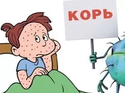 «Профилактика кори»