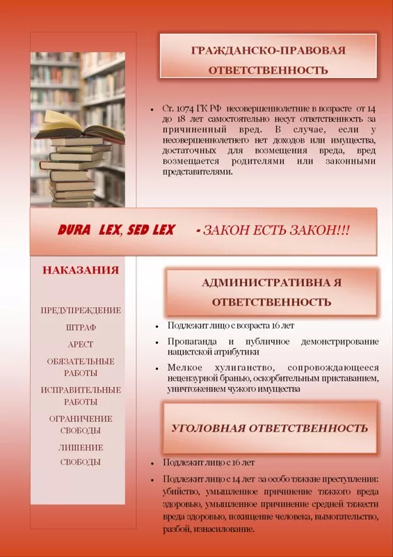 ГРАЖДАНСКО-ПРАВОВАЯ ОТВЕТСТВЕННОСТЬ