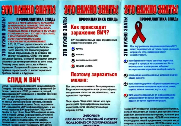 ЭТО ВАЖНО ЗНАТЬ! ПРОФИЛАКТИКА СПИДА
